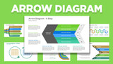 Arrow Diagram